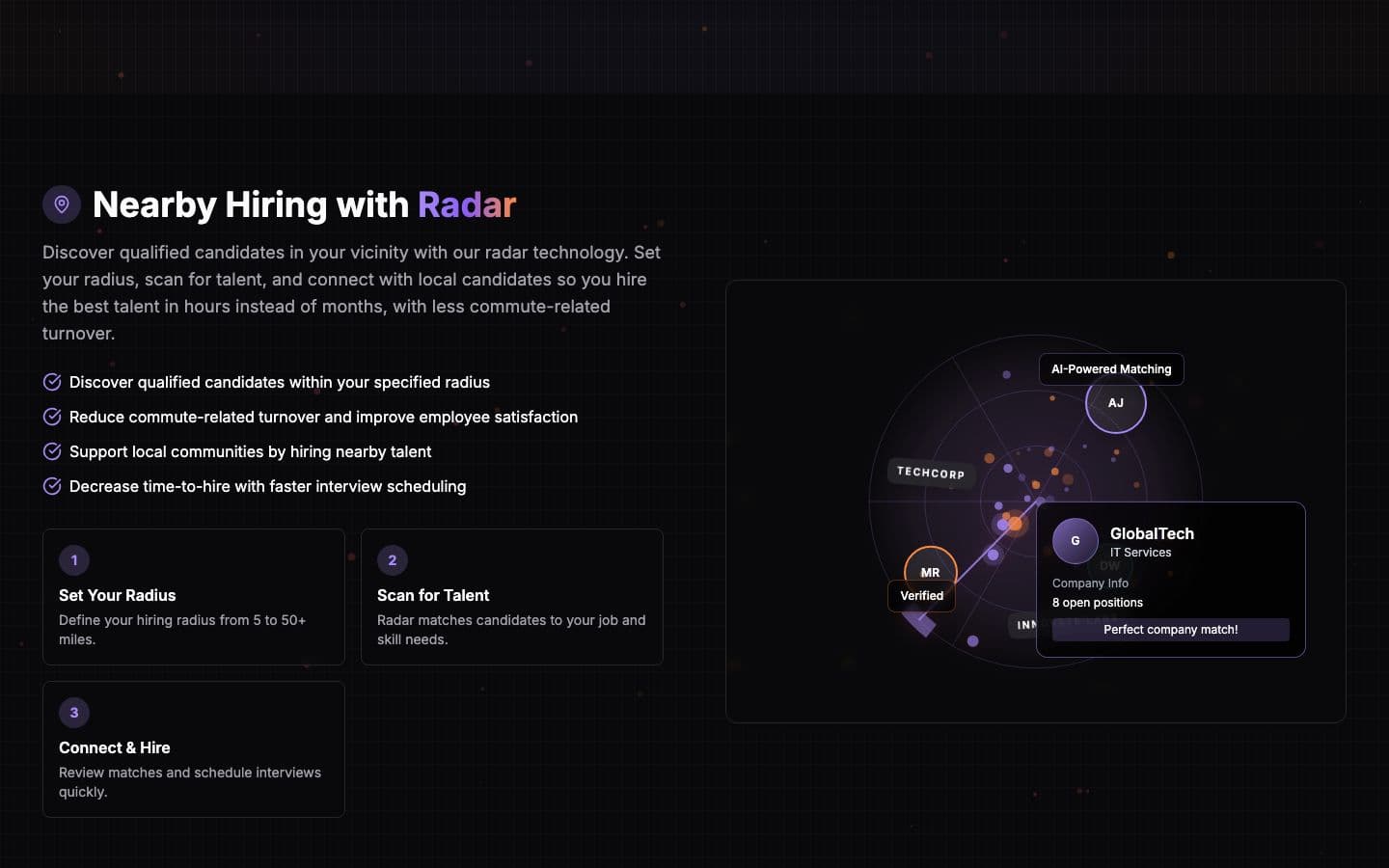 A radar for people who can actually be there.